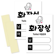 Yeondu Aengdu 密碼標示牌 直式, 洗手間密碼, 2個