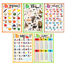 啦啦啦有聲掛圖 水果蔬菜 + 動物 + 韓文字母 + ABC + 九九乘法表套組, 兒童培育書