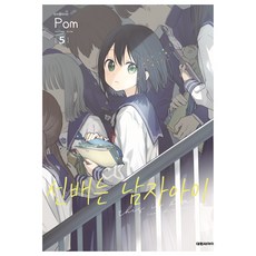 學長是男孩 5, 大元CI, 類型