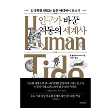 MiraeuiChang 人口改變的動態世界史：創造強國的力量從何而來, 保羅·摩蘭德