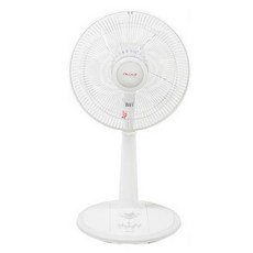 Shinil 信一 立式電風扇, SIF-12NWA