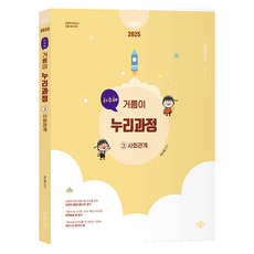 2025 河秀惠 基石 Nuri課程 3 社會關係, 博文閣
