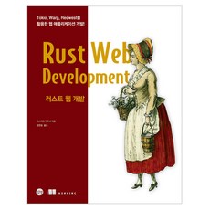 Rust 網頁開發, 巴斯蒂安 格魯伯, 集優