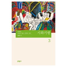 MUNHAKDONGNE 詩畫紀行 3：都柏林 不眠的文學聖地, 金炳宗