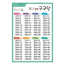 구구단: 똑똑한 학습 프로그램 화보, 도서출판신세계