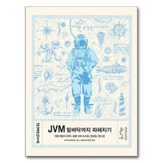 深入理解Java虛擬機：自動記憶體管理 執行子系統 編譯 並行, 周志明, Insight