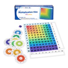 Learning Resources 乘法磚 LSP9553G, 1個