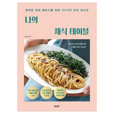 我的素食餐桌, Vita Books, 鄭高美