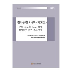 戰時動員機構與制度 2： 軍人 軍務員 勞務 女性 學生動員相關主要法令, 東北亞歷史財團, 許光茂, 吳日煥, 鄭惠景, 金鍾九