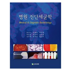 醫院診斷細菌學, 高麗醫學, 洪性魯, 金惠英, 朴美英, 朴昌恩, 朴勳熙, 宋昌燮, 沈仁淑, 鄭武相, 鄭善道