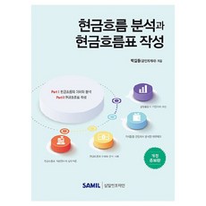 韓國 SAMIL 2024現金流量分析與現金流量表製作, 薩米爾訊息, 樸吉東, 產品名稱
