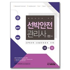 船舶安全管理師 2級+3級, 에듀피디