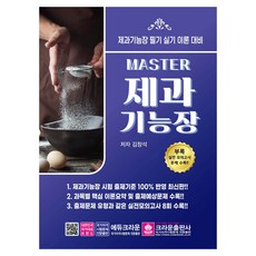 Master 西點製作技能長 筆試 術科, Crown出版社