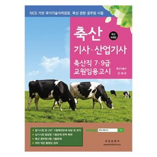 2024畜牧技師·產業技師筆試實作必答型:畜牧職7·9級 教師任用考試, 富民文化歷史
