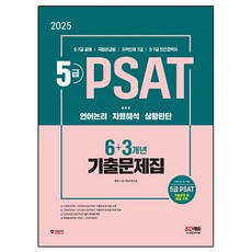 2025 SD EDU 5級 PSAT 6+3年份 歷屆試題, 時代考試企劃