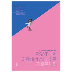stunitas PSAT 申憲 資料解釋 ALL收錄 歷屆試題集