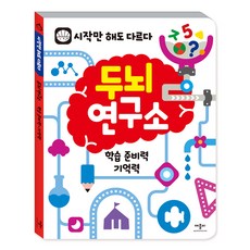 大腦研究所 學習準備力 記憶力, 不適用, Applebee