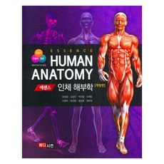 人體解剖學精華, 麥迪希恩, 尹範喆, 金成民, 朴民喆, 吳世俊, 李英美, 林國煥, 林東永, 鄭漢錫