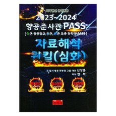 2023~2024空軍準士官Pass資料解讀One Kill(進階):陸軍航空軍官 空軍 海軍飛行獎學金Pass, 珍榮寺