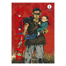 千年鬼劍 1, 張泰山, 時空社