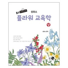 Tamjin 聖輝所花教育學(上), 聖徽索花卉教育（第1卷）, Seonghwiso (作者), 勘探