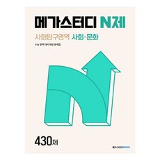 Megastudy N題 430題, 社會探究領域 社會文化, 高中三年級