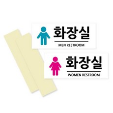 안내판 포멕스 표지판 인포그래픽 250 x 100 mm
