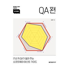 Bootcamp QA篇, Hanbit Media