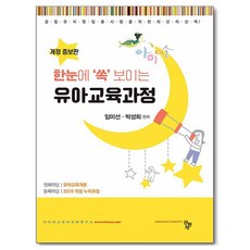 一眼就能看懂的幼兒教育課程修訂增補版, 社區