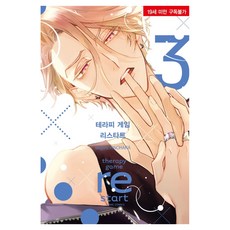 療癒遊戲 Restart 3, 日ノ原巡, 鶴山文化社