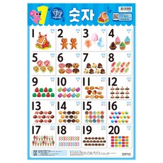 쏭쏭 사운드 벽보, 숫자, KIDSNEAR