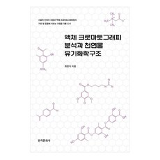 Hankookmunhwasa 液相層析分析與天然物有機化學結構, 崔昌植