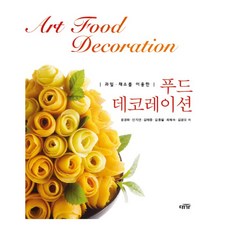 水果蔬菜食物裝飾, 尹京和, 安智妍, 金泰重, 金鐘泌, 崔惠淑, 金光午, 大師