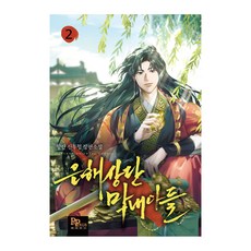 銀海商團 小兒子 2, 香蘭, Papyrus