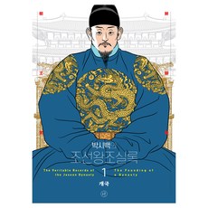 Humanist 樸時百的朝鮮王朝實錄 1 御真版, 朴時百, 產品名稱