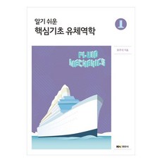 容易理解的核心基礎流體力學, 慶文寺, 柳柱植