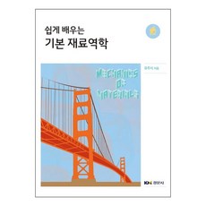 簡單學習基礎材料力學, 慶文寺, 柳柱植