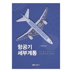 Kyungmoonsa 航空器細部系統, 李富一