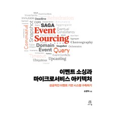 事件溯源與微服務架構：打造成功的事件驅動系統, 孫敬德, Acorn出版