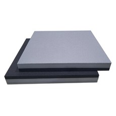 덕진스펀지 우퍼 스피커 충격흡수 소음 방진 진동방지 방음매트 2장, 200X200X25T, 그레이 + 블랙