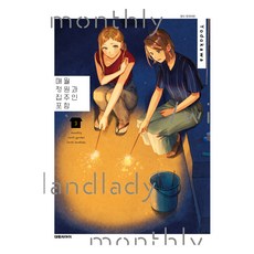 月租庭院附房東 3, 大元CI, 淀川