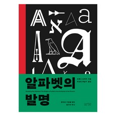 字母的發明, 產品名稱