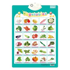 LELEYU 幼兒蔬菜音效圖, 蔬菜音效圖