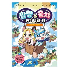 瑪琅&紅茶 無限對決 ： 荒地大冒險, 茶山兒童, 第2集, 瑪琅&紅茶, 韓孝宰, 崔元善