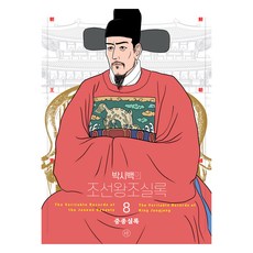 2024年 朴時白之朝鮮王朝實錄 08 中宗實錄 御真版 修訂版, 人文主義出版集團, 朴時白