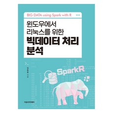 在Windows上為Linux進行大數據處理分析： BIG DATA using Spark with R, 自由學院, 林東勳