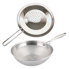 Livingglory 不鏽鋼五層壓紋深炒鍋 24cm+不鏽鋼防溢鍋蓋 26cm, 1組