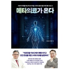 SamnParkers 元宇宙醫療時代來臨, 權順容, 姜時哲