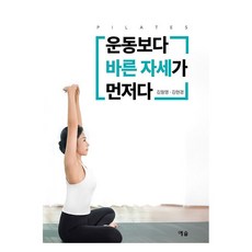 正確的姿勢比運動更重要, 金月影, 金炫敬, 藝率