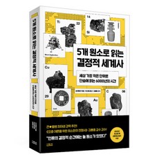 DeoKweseuteu 用5種元素解讀關鍵世界史, 孫亞飛